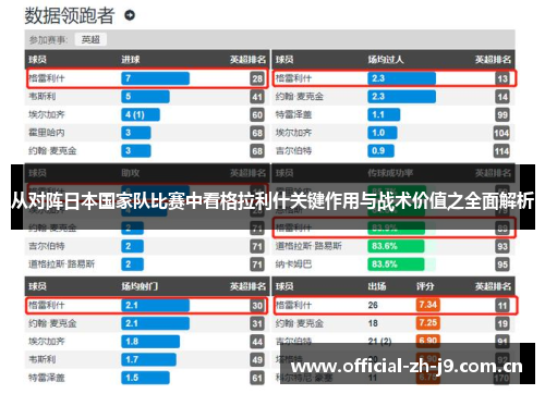 从对阵日本国家队比赛中看格拉利什关键作用与战术价值之全面解析 从对阵日本国家队比赛中看格拉利什关键作用与战术价值之全面解析